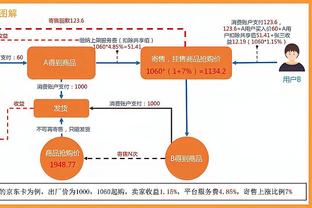 新利体育集团官网电话号